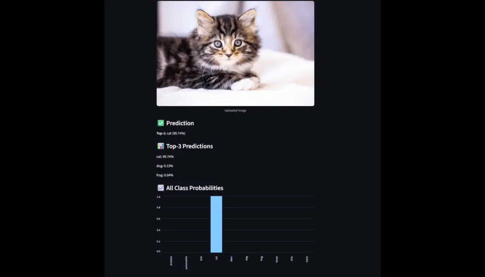 تنفيذ مشاريع تعلم الآلة و الذكاء الاصطناعي (ML, DL, CV, NLP)