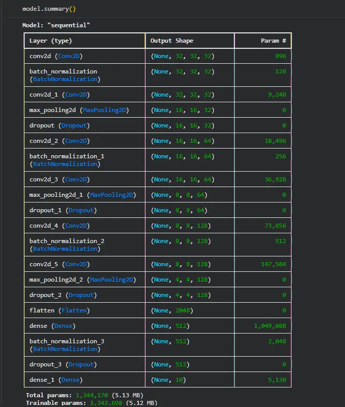 تنفيذ مشاريع تعلم الآلة و الذكاء الاصطناعي (ML, DL, CV, NLP)