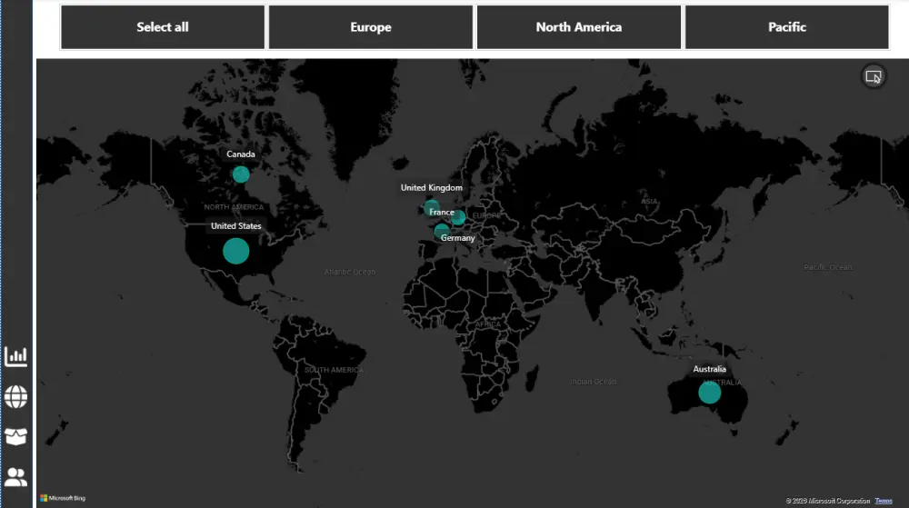 تحليل البيانات باستخدام Power bi