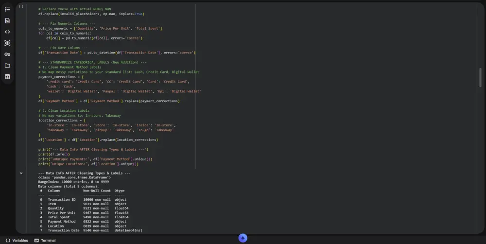 شرح وتدريب عملي على أساسيات البرمجة وخوارزميات الحل باستخدام Python