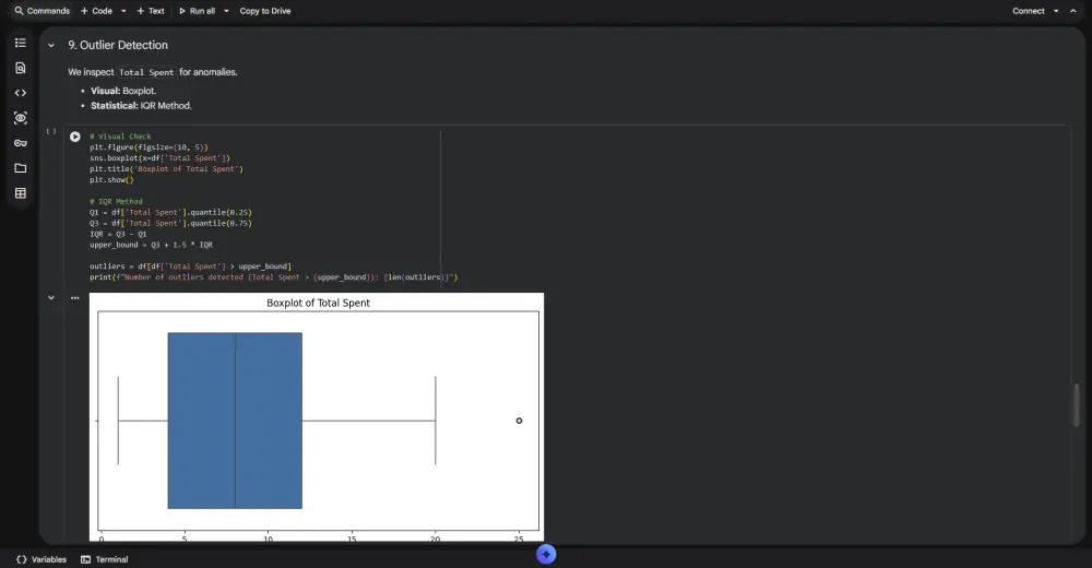 شرح وتدريب عملي على تحليل البيانات باستخدام بايثون (Pandas, NumPy, Matplotlib)