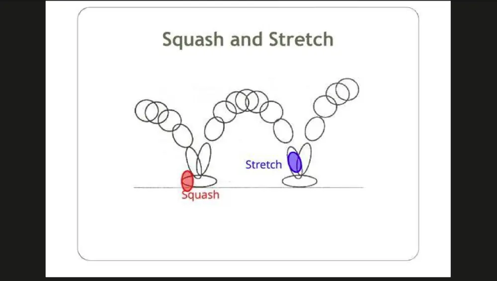 شرح ومساعدة في مواد تخصص علوم الحاسب (Computer Science)