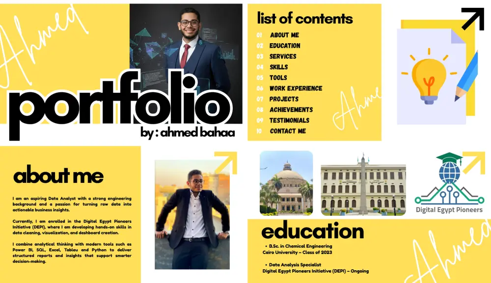 تصميم بورتفوليو (Portfolio) اشخاص او شركات