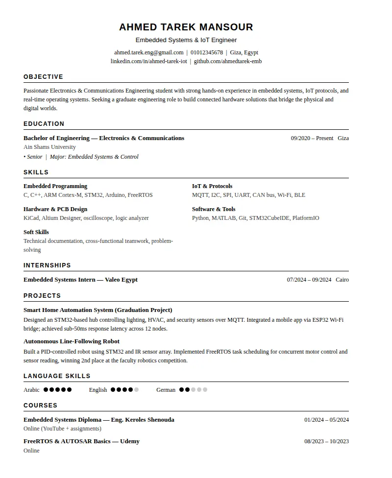 تصميم وكتابة سيرة ذاتية احترافية تناسب سوق العمل