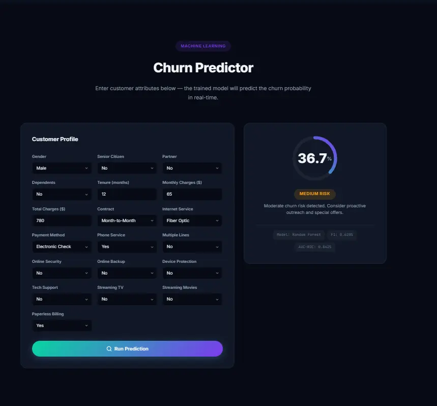تصميم نموذج Machine Learning وتحليل البيانات باحترافية