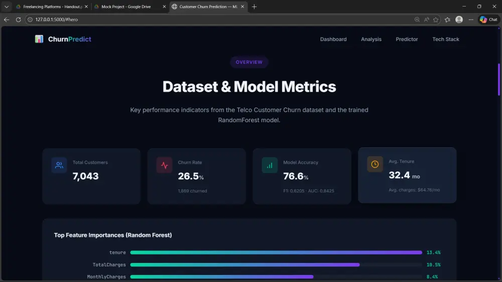 تصميم نموذج Machine Learning وتحليل البيانات باحترافية