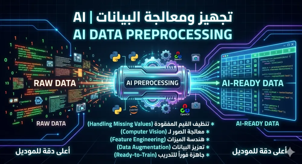 تجهيز ومعالجة البيانات (Data Preprocessing) لمشاريع الذكاء الاصطناعي والتعلم الآلي