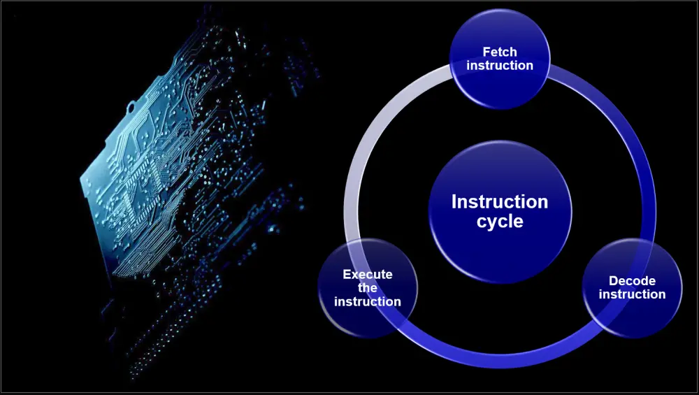 تصميم عروض تقديمية (PowerPoint) احترافية وجذابة