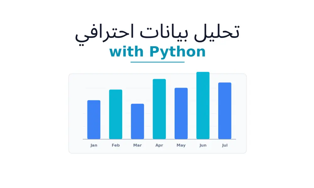 تحليل بيانات احترافي بلغة Python مع رسوم بيانية وتقرير مفصل
