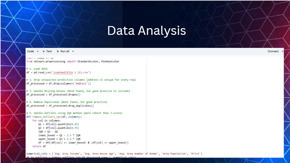 تحليل البيانات( Data analysis)
