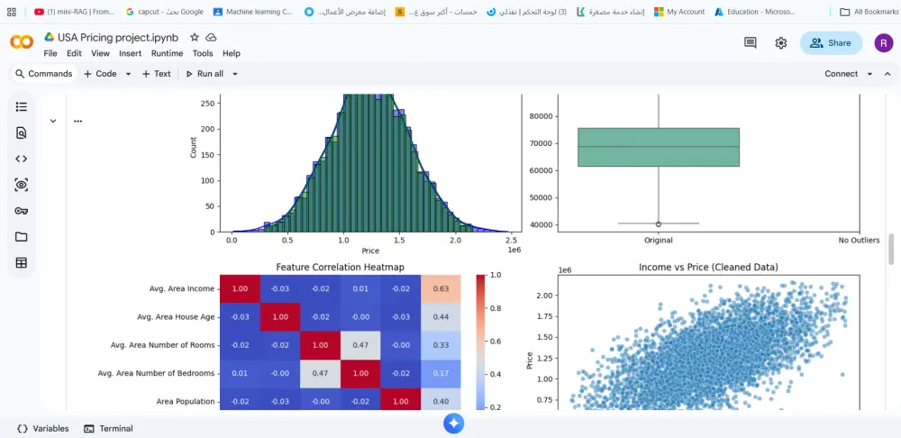 تحليل البيانات( Data analysis)