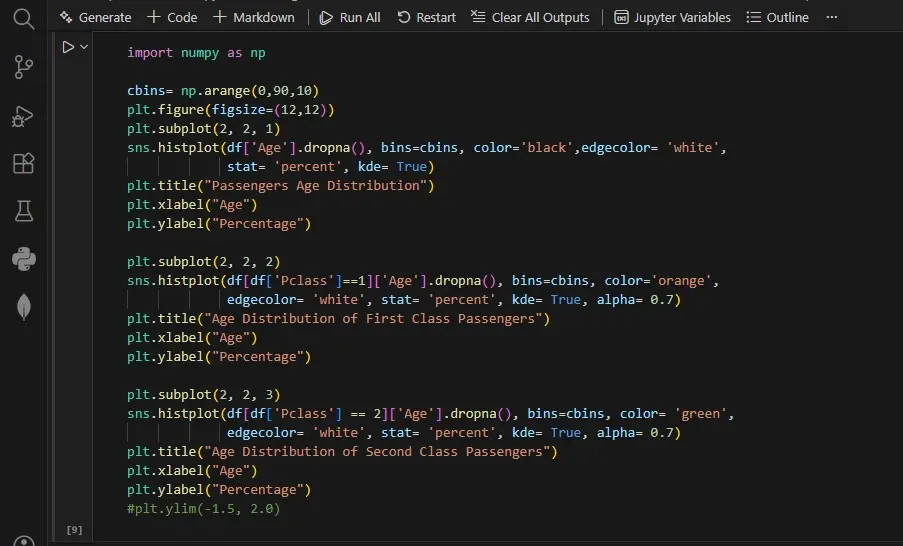 تحليل البيانات باستخدام بايثون Python Data Analysis