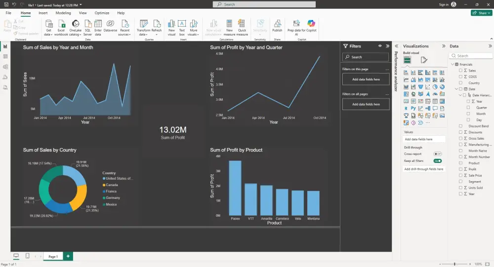 تصميم داشبورد تفاعلي باستخدام Power BI لعرض وتحليل البيانات