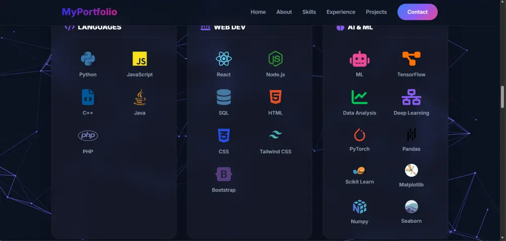 تصميم بورتفوليو احترافي لعرض اعمالك