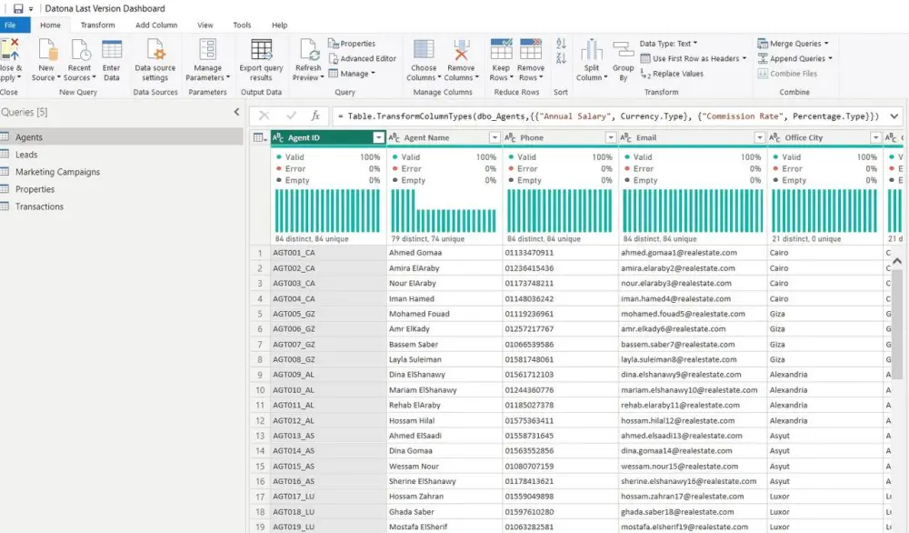 تنظيف ومعالجة البيانات Data Cleaning وتجهيزها للتحليل