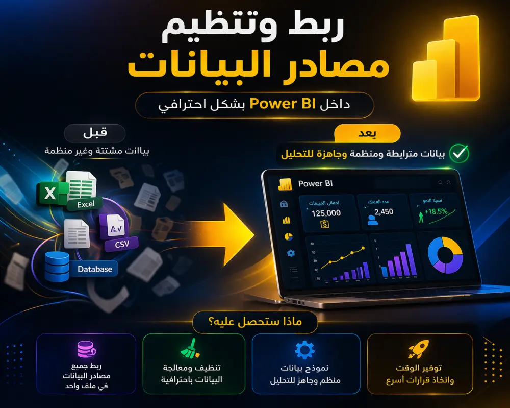 سأقوم بربط وتنظيم بياناتك من Excel وSQL وCSV داخل Power BI