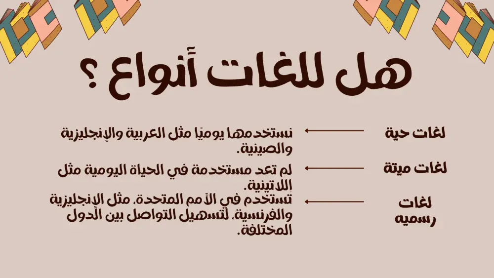 تصميم باور بوينت باستخدام كانڤا