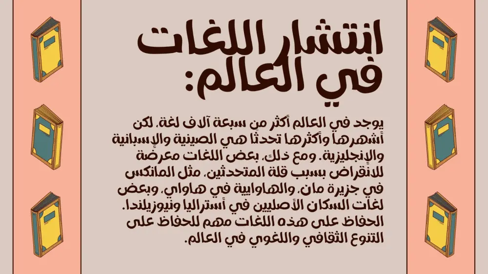 تصميم باور بوينت باستخدام كانڤا