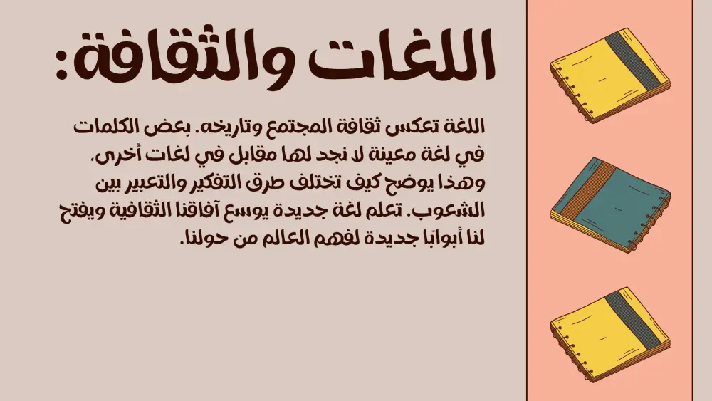 تصميم باور بوينت باستخدام كانڤا
