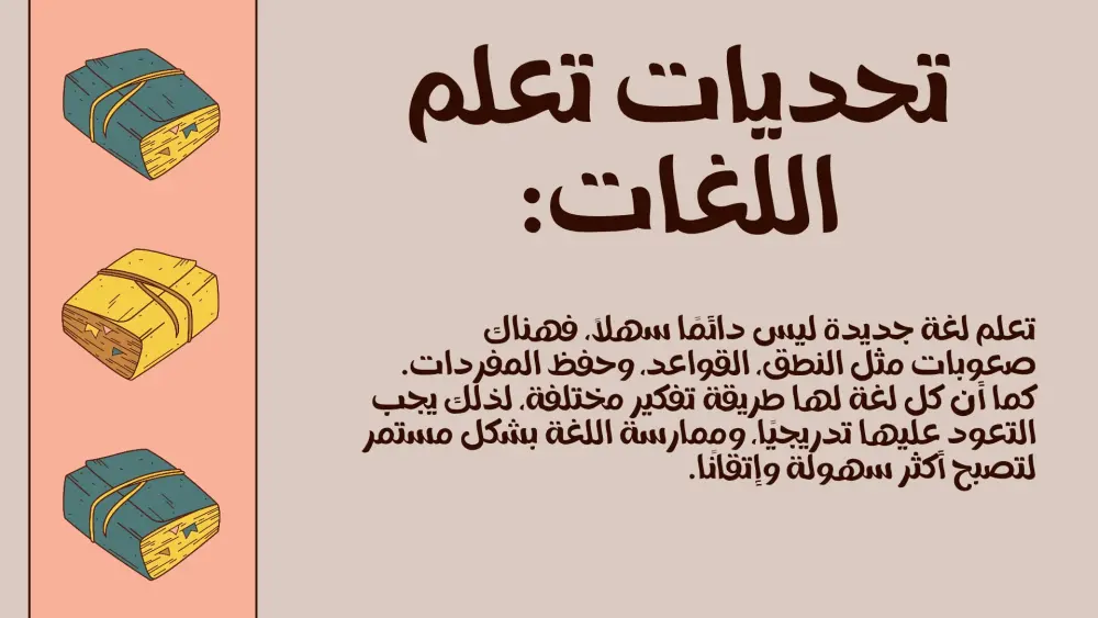 تصميم باور بوينت باستخدام كانڤا
