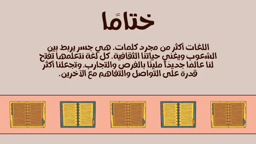 تصميم باور بوينت باستخدام كانڤا