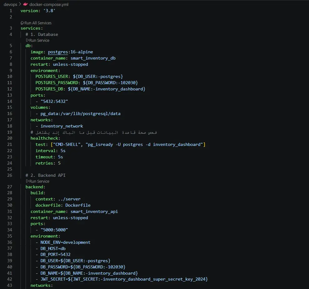عمل Containerization لتطبيقاتك باستخدام Docker و Docker Compose