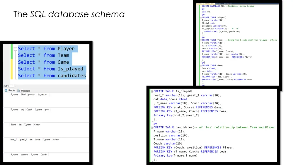 نمذجة البيانات بعمل مخطط Entity-Relationship للبيانات المهيكلة