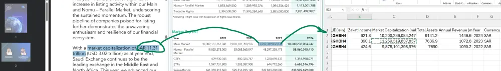 تحويل الـPDF إلى ملفات Office