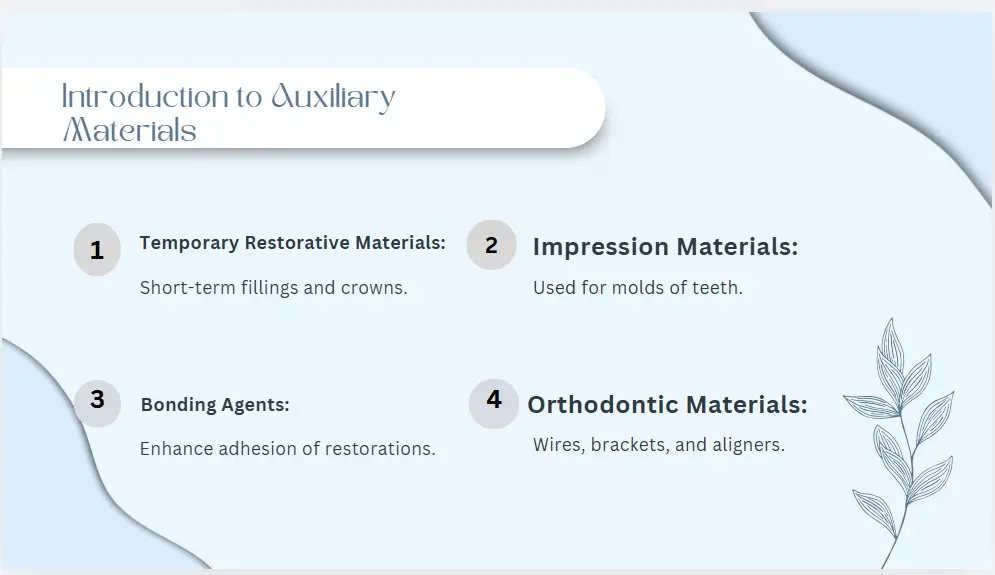 تصميم برزنتيشن سهل وبسيط باستخدام canava