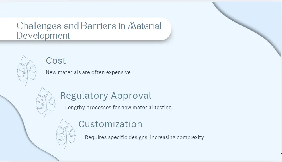 تصميم برزنتيشن سهل وبسيط باستخدام canava