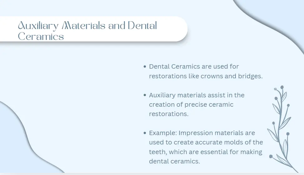 تصميم برزنتيشن سهل وبسيط باستخدام canava