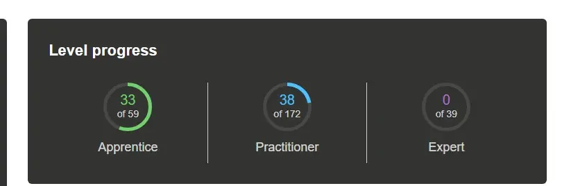 اختبار اختراق موقع واكتشاف الثغرات الأمنية |Web Pentest