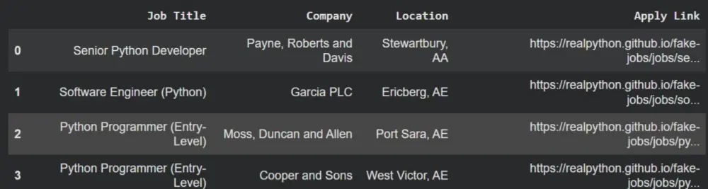 استخراج البيانات من الويب وخرائط جوجل Web Scraping