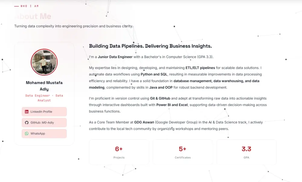 عمل بورتفليو احترافي لعرض أعمالك Portfolio وضمان توظيفك