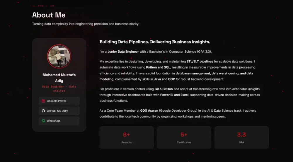 عمل بورتفليو احترافي لعرض أعمالك Portfolio وضمان توظيفك