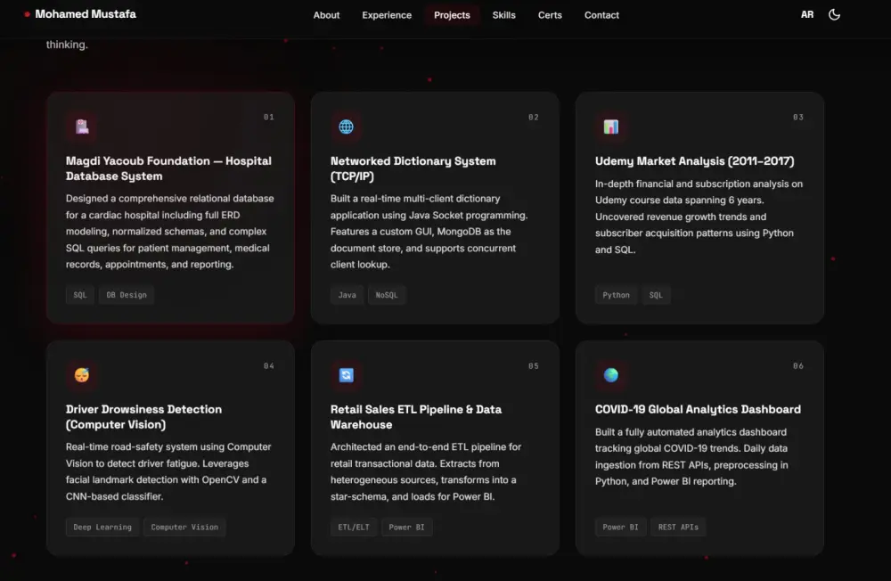 عمل بورتفليو احترافي لعرض أعمالك Portfolio وضمان توظيفك