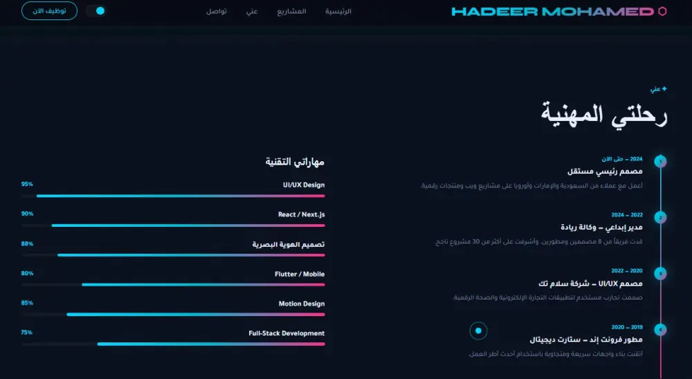 تصميم واجهات Front-End احترافية (HTML, CSS, JS) بتصميم عصري وسريع