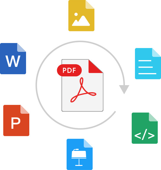 تحويل ملفات   pdf