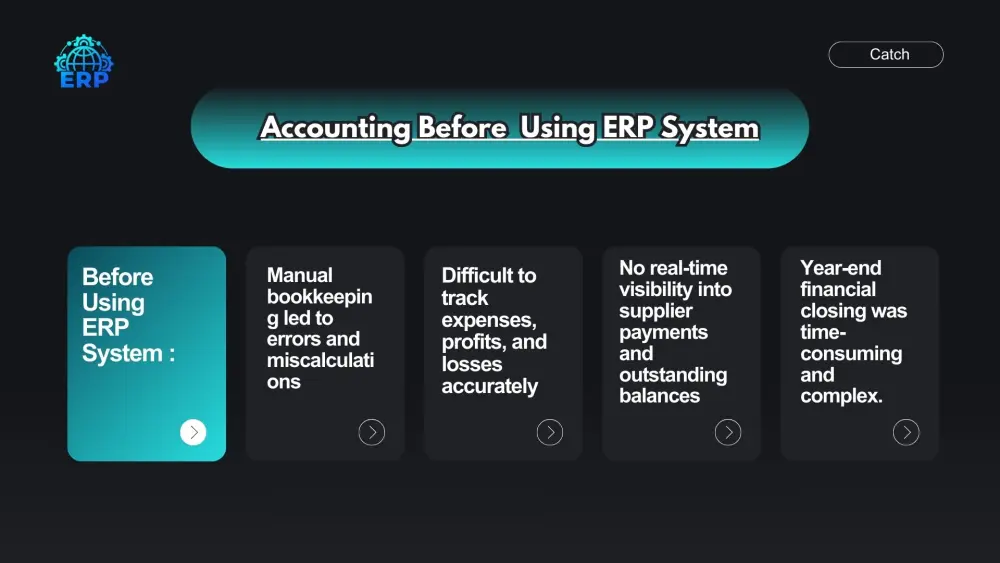 تصميم عروض تقديمية احترافية