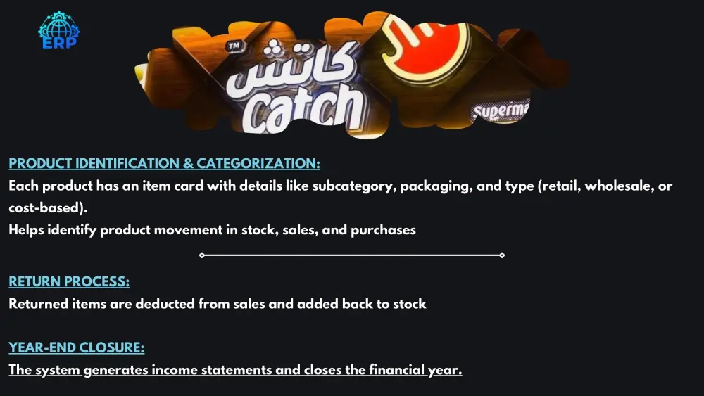 تصميم عروض تقديمية احترافية