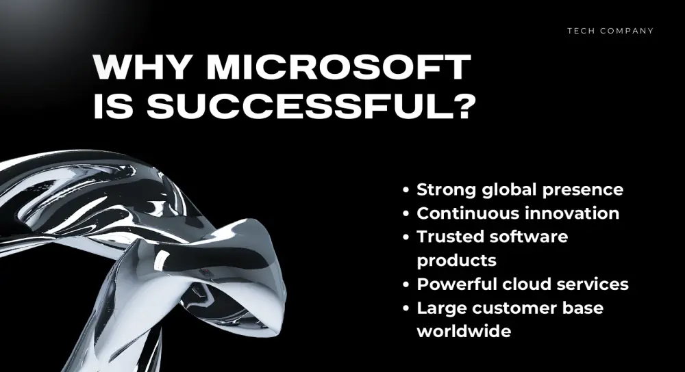 إنشاء عروض تقديمية احترافية PowerPoint للشركات والعلامات التجارية