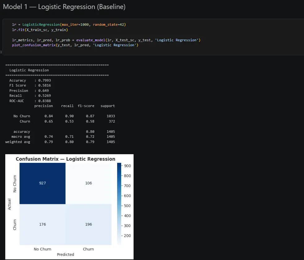 بناء نموذج Machine Learning للتنبؤ أو التصنيف (أسعار – نجاح – Spam) باستخدام Python