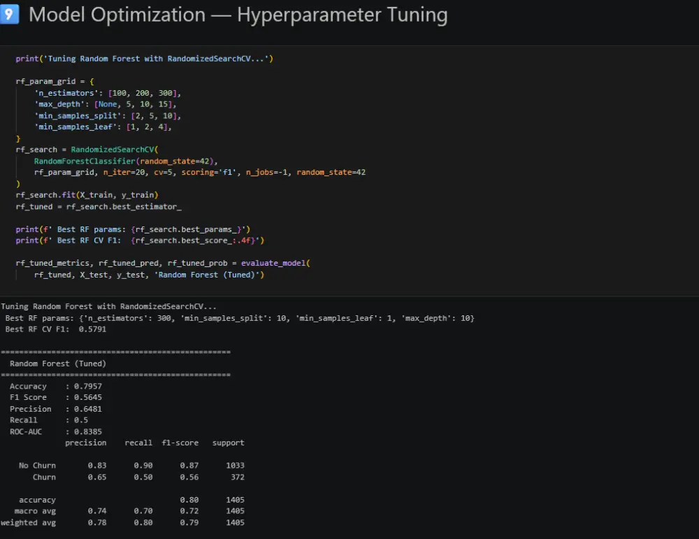 بناء نموذج Machine Learning للتنبؤ أو التصنيف (أسعار – نجاح – Spam) باستخدام Python