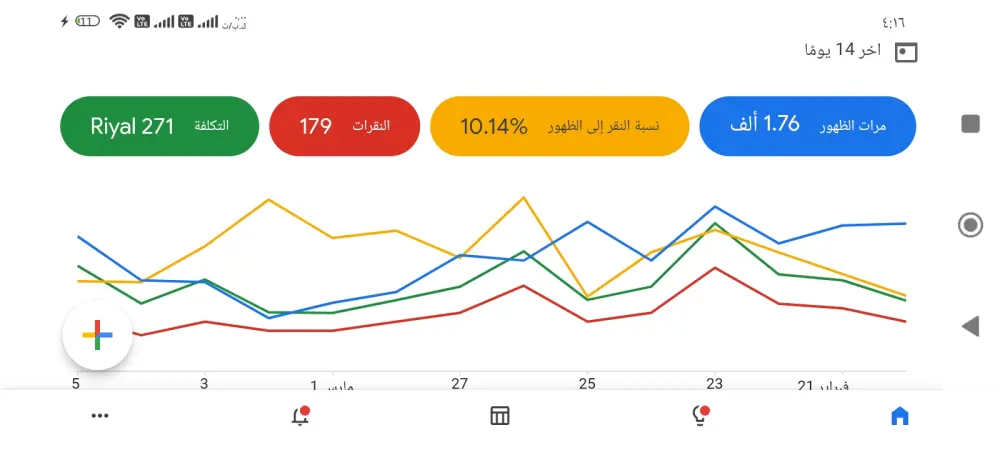 انشاء حملة بحث اعلانية على جوجل ادز اعلانات جوجل