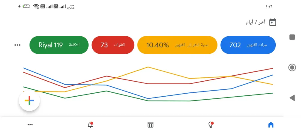 انشاء حملة بحث اعلانية على جوجل ادز اعلانات جوجل