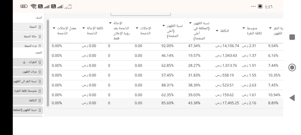 انشاء حملة بحث اعلانية على جوجل ادز اعلانات جوجل