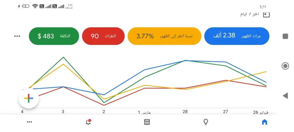 انشاء حملة بحث اعلانية على جوجل ادز اعلانات جوجل