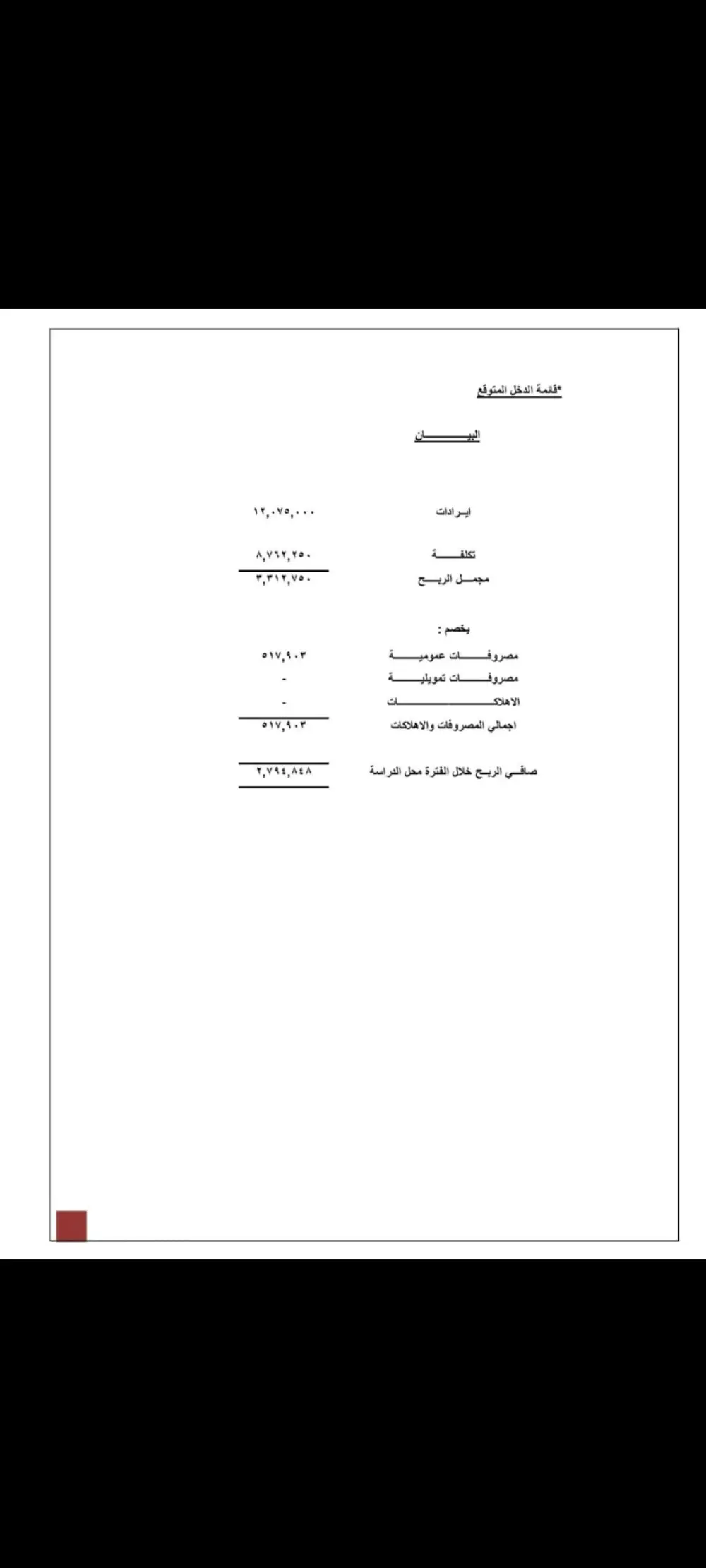 اعداد دراسات الجدوى وتقييم المشروعات