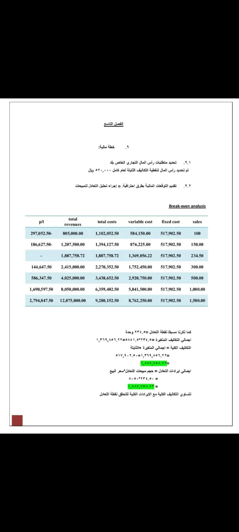 اعداد دراسات الجدوى وتقييم المشروعات
