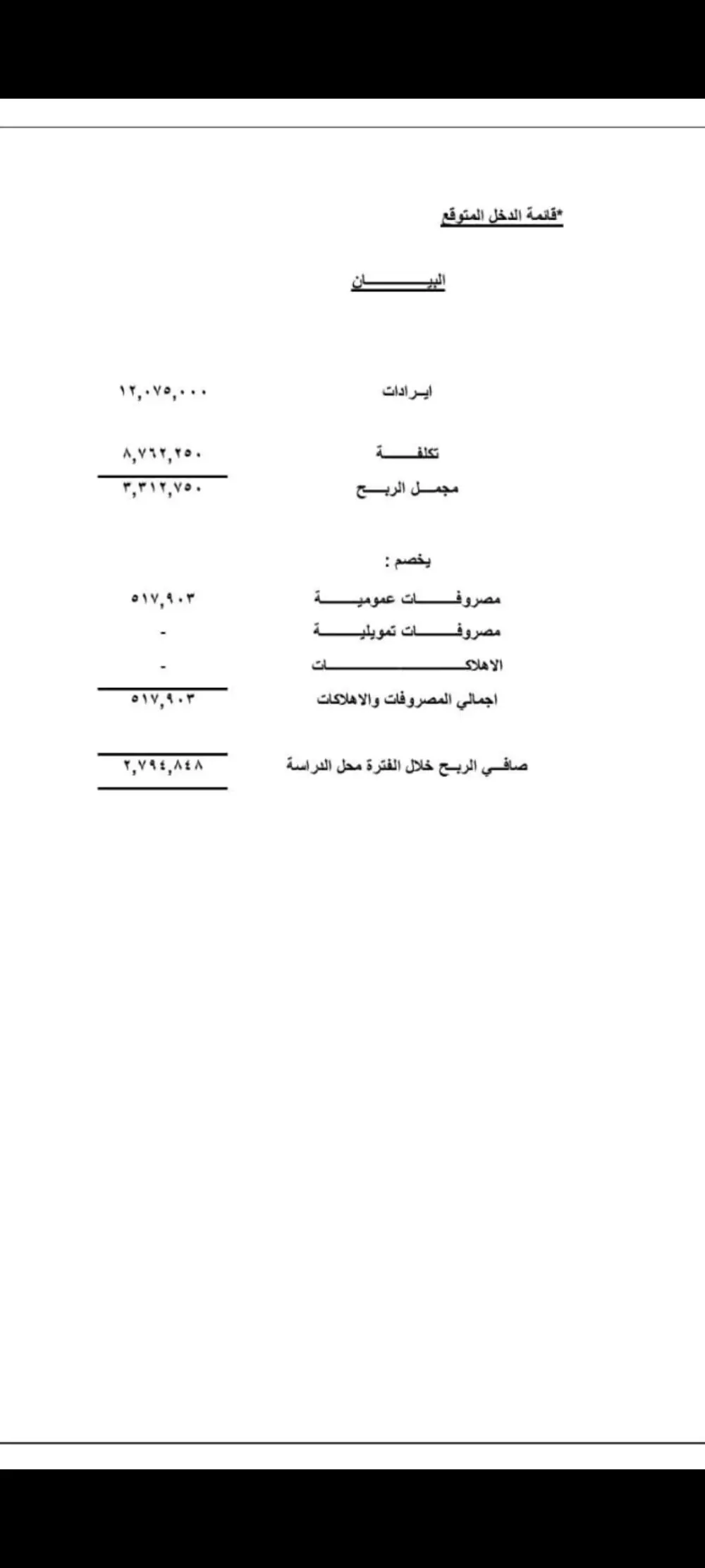 اعداد دراسات الجدوى وتقييم المشروعات